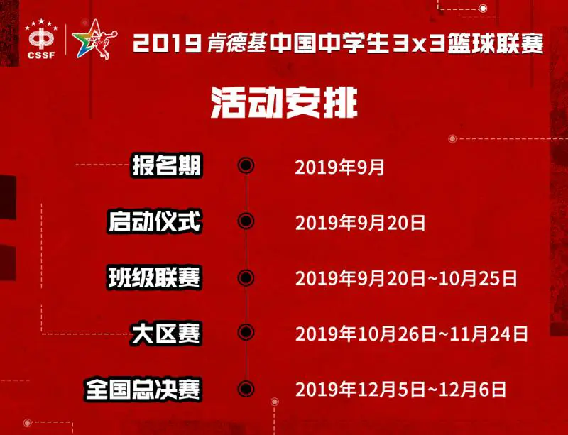 如何通过比赛提升篮球技能_1